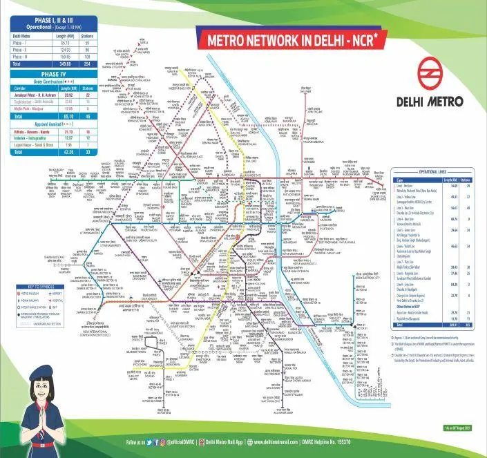 Rithala-Bawana-Narela official Delhi metro route